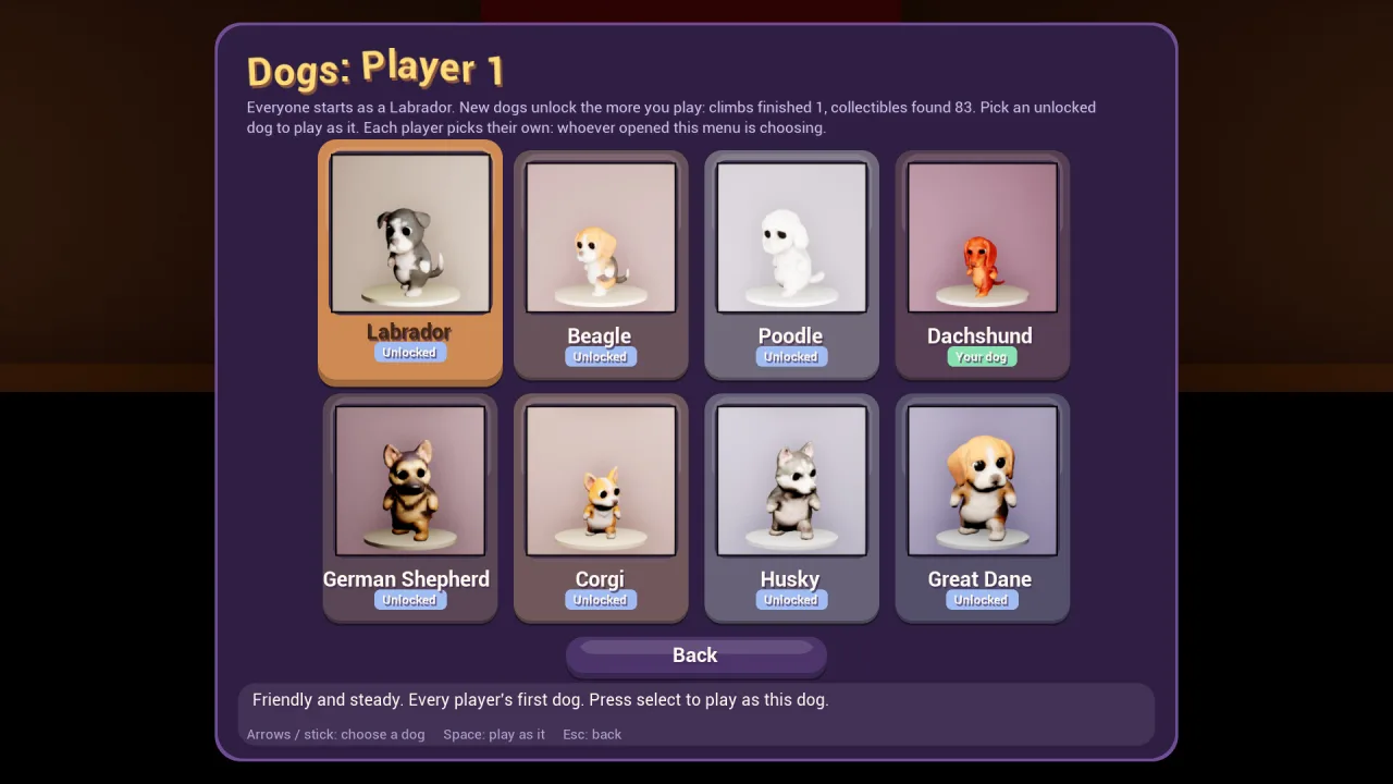 Imagen de Scared Puppies